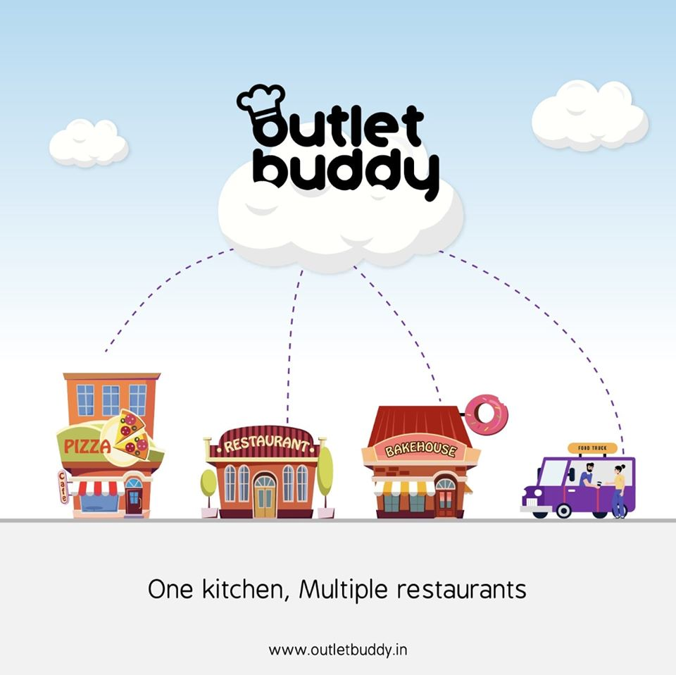Outlet Buddy – One Stop Solution for Cloud Kitchen