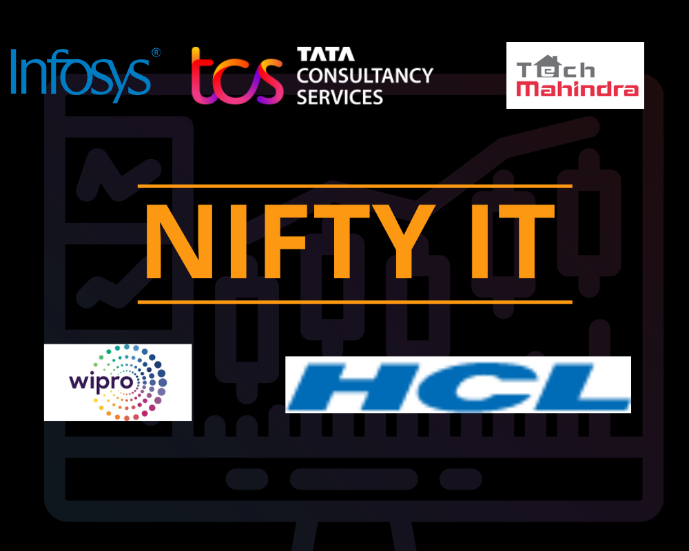 Nifty IT – Reasons for Downfall