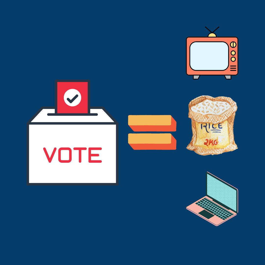 Freebies, Elections & India’s Economic Growth Ambitions | #2
